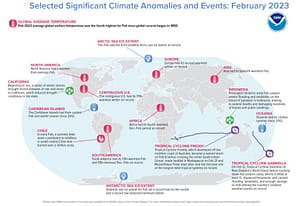 2023 年 2 月是地球有记录以来第四个最热的年份
